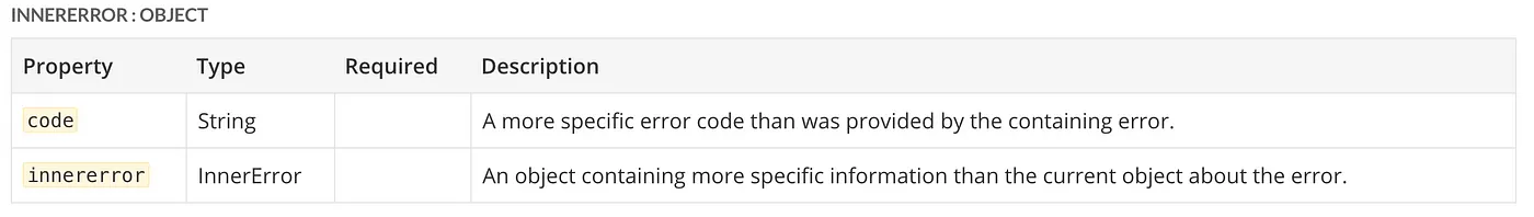 innererror object example