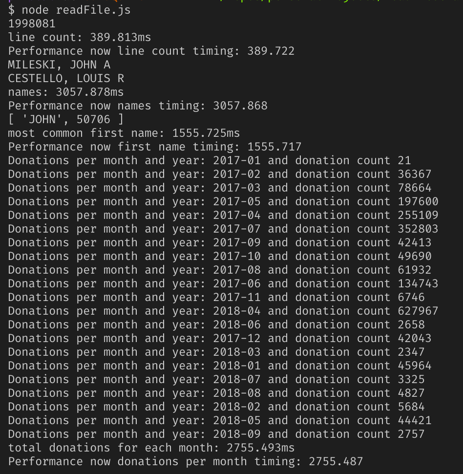 Solution 1 print out