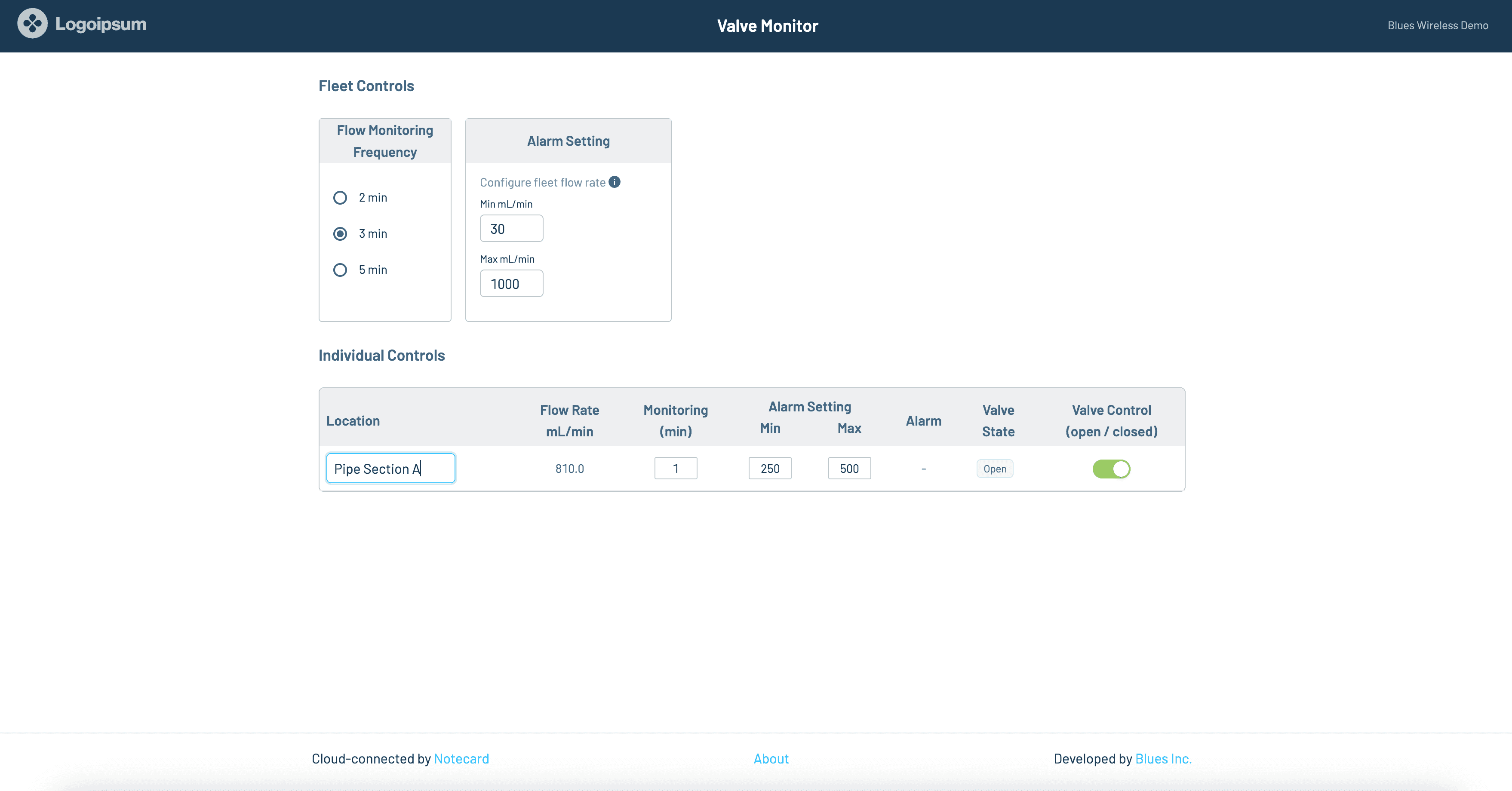 Introduction to Prisma. Easily connect to your database…