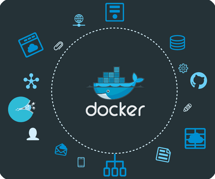 The Docker ecosystem
