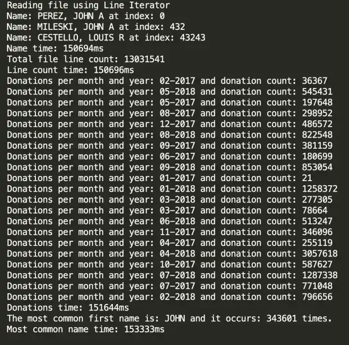 Results for FileUtils.lineIterator