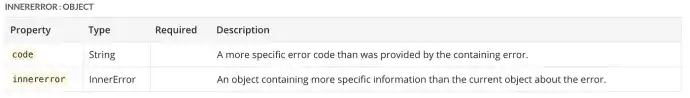 innererror object example