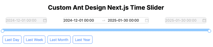 Ant Design barebones custom date range slider