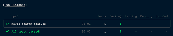 Terminal display of Cypress tests passing in headless mode