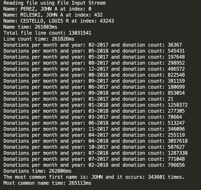 Results for FileInputStream and Scanner