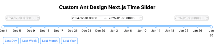 Ant Design custom date range slider with formatted tick marks
