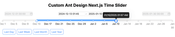 Ant Design custom date range slider with formatted tooltips on hover