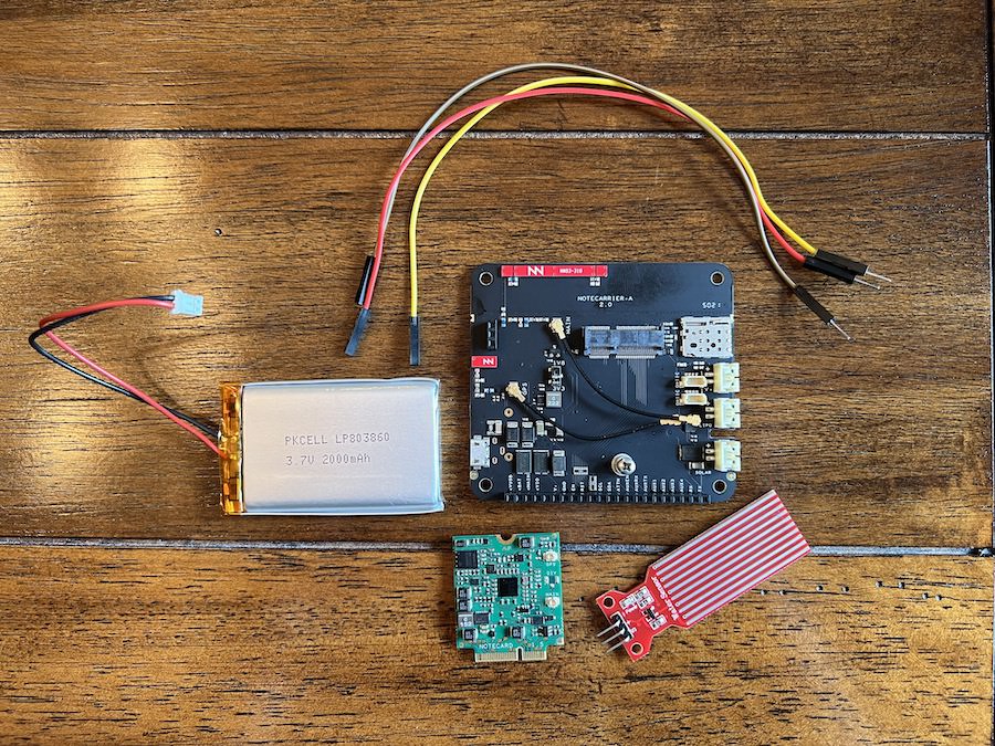 blog post thumbnail image